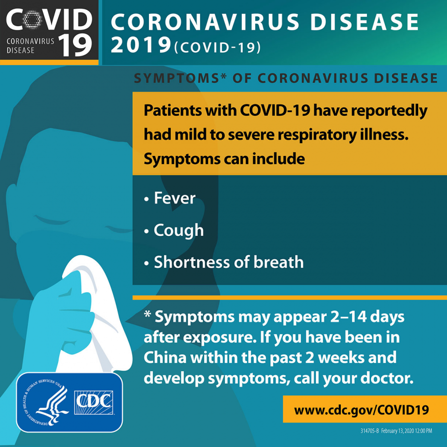 Coronavirus graphic